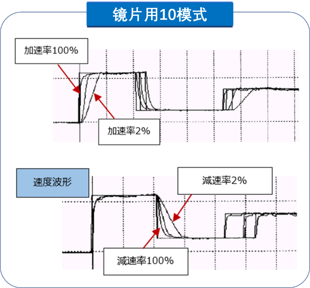 editor1655714703158525.png